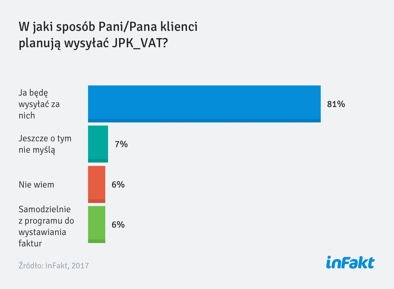 jpk